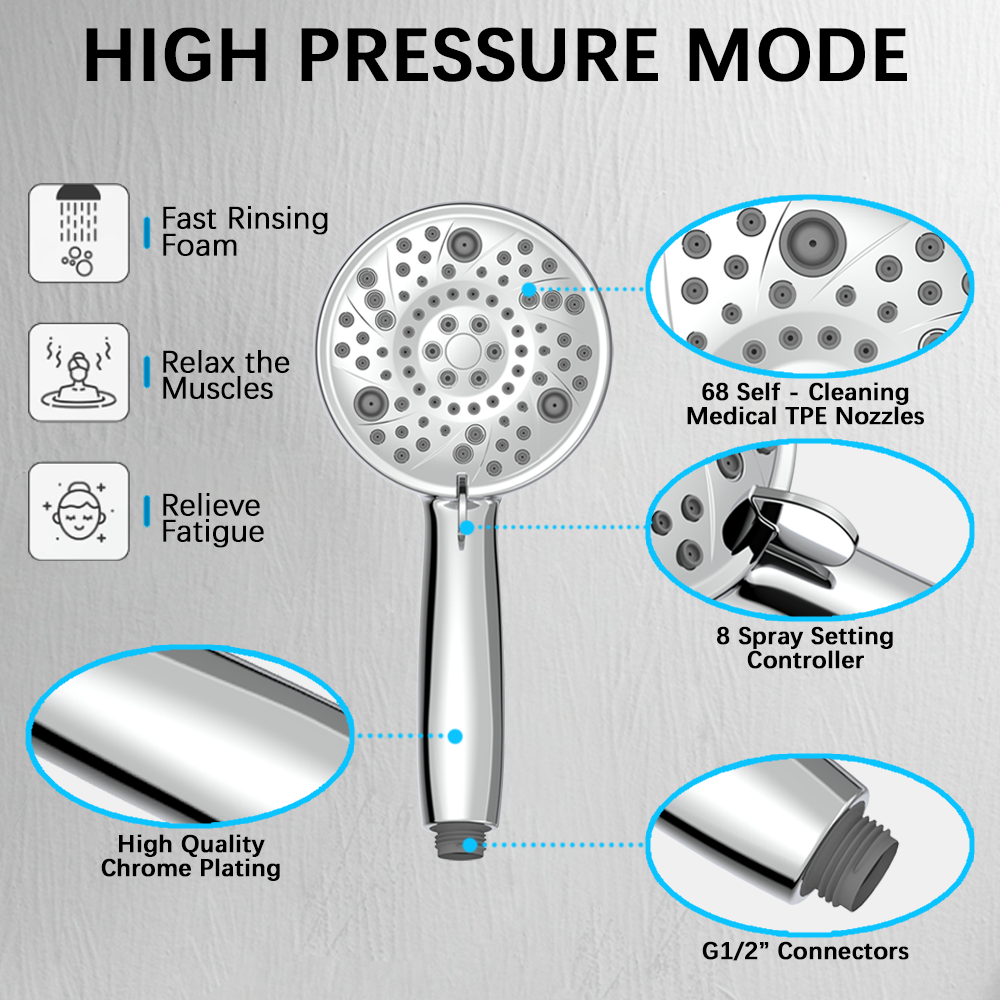 SH-SY2117CH BOTHWA 8 Functions Shower Head with Hand Shower